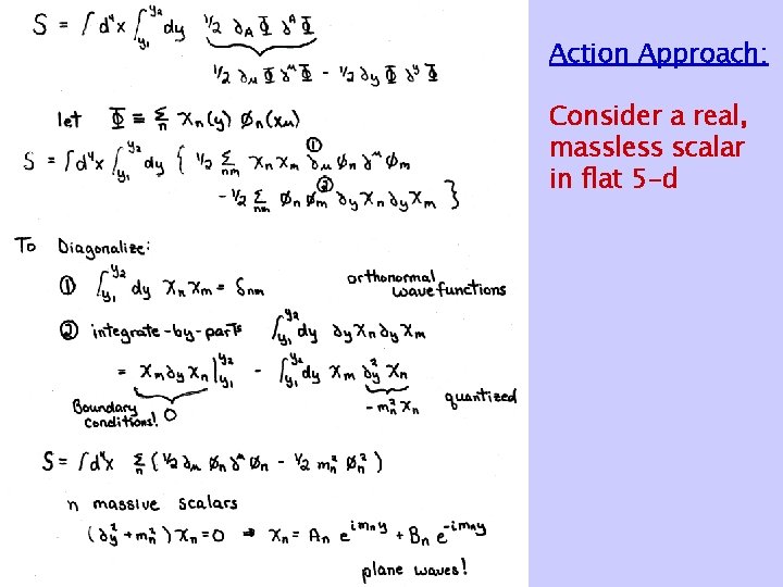 Action Approach: Consider a real, massless scalar in flat 5 -d 