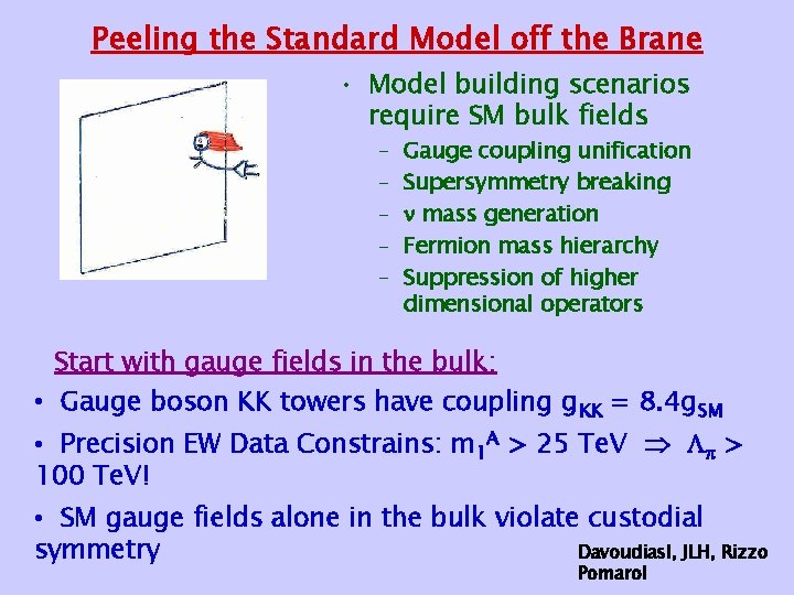 Peeling the Standard Model off the Brane • Model building scenarios require SM bulk
