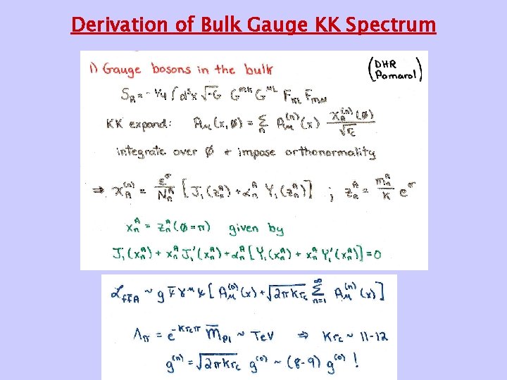 Derivation of Bulk Gauge KK Spectrum 