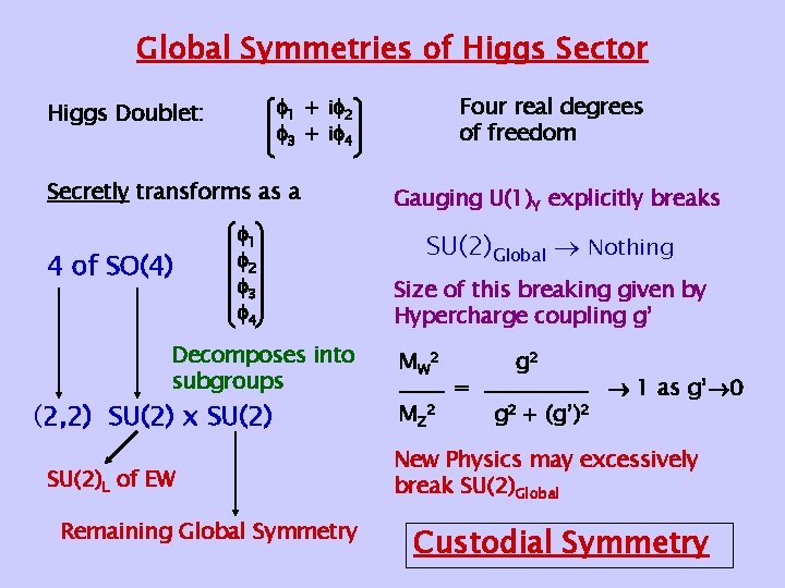 Global Symmetries of Higgs Sector 1 + i 2 3 + i 4 Higgs