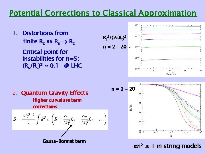 Potential Corrections to Classical Approximation 1. Distortions from finite Rc as Rs Rc Critical