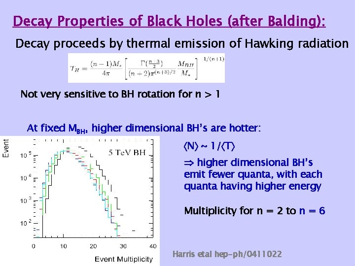 Decay Properties of Black Holes (after Balding): Decay proceeds by thermal emission of Hawking