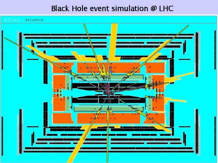 Black Hole event simulation @ LHC 