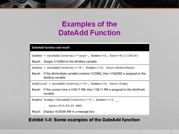 Examples of the Date. Add Function Exhibit 5 -8: Some examples of the Date. Examples of the Date. Add Function Exhibit 5 -8: Some examples of the Date.