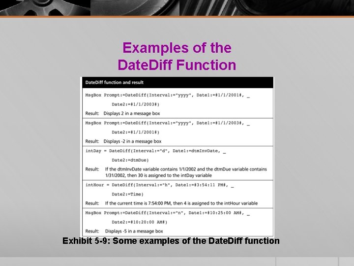Examples of the Date. Diff Function Exhibit 5 -9: Some examples of the Date. Examples of the Date. Diff Function Exhibit 5 -9: Some examples of the Date.