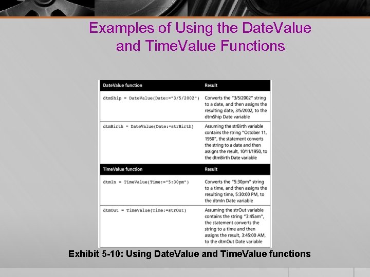 Examples of Using the Date. Value and Time. Value Functions Exhibit 5 -10: Using Examples of Using the Date. Value and Time. Value Functions Exhibit 5 -10: Using