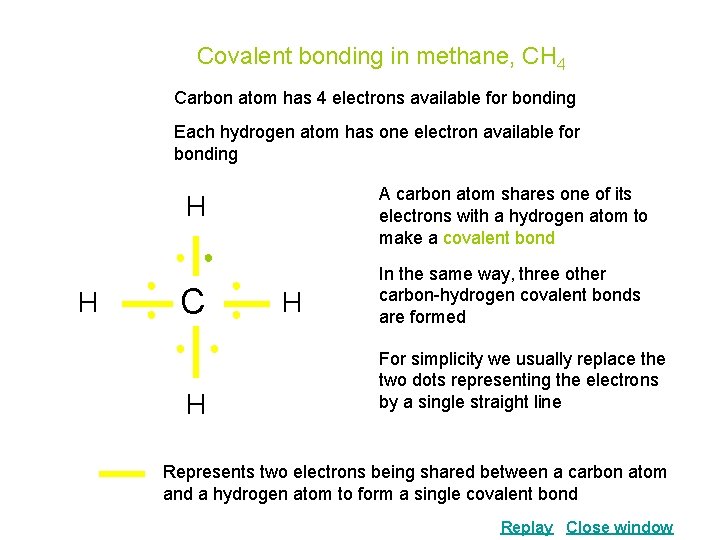 Covalent bonding in methane, CH 4 Carbon atom has 4 electrons available for bonding