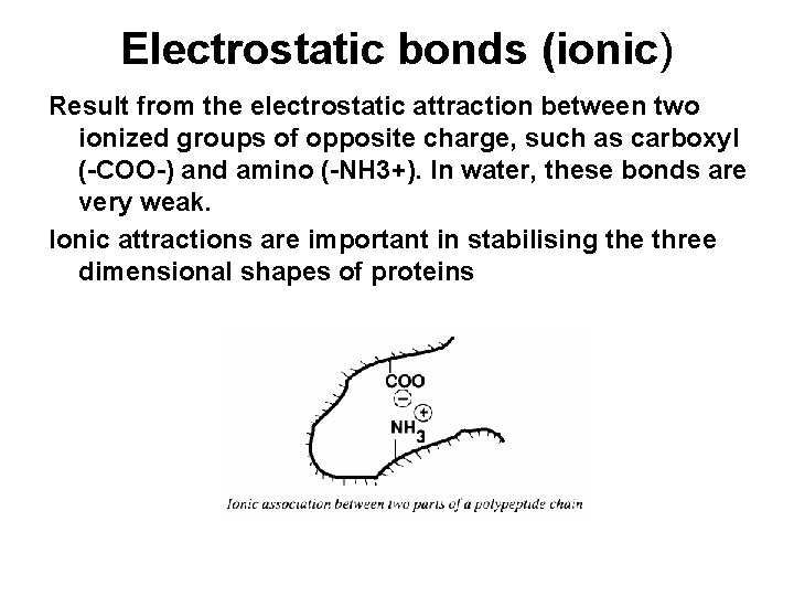 Electrostatic bonds (ionic) Result from the electrostatic attraction between two ionized groups of opposite