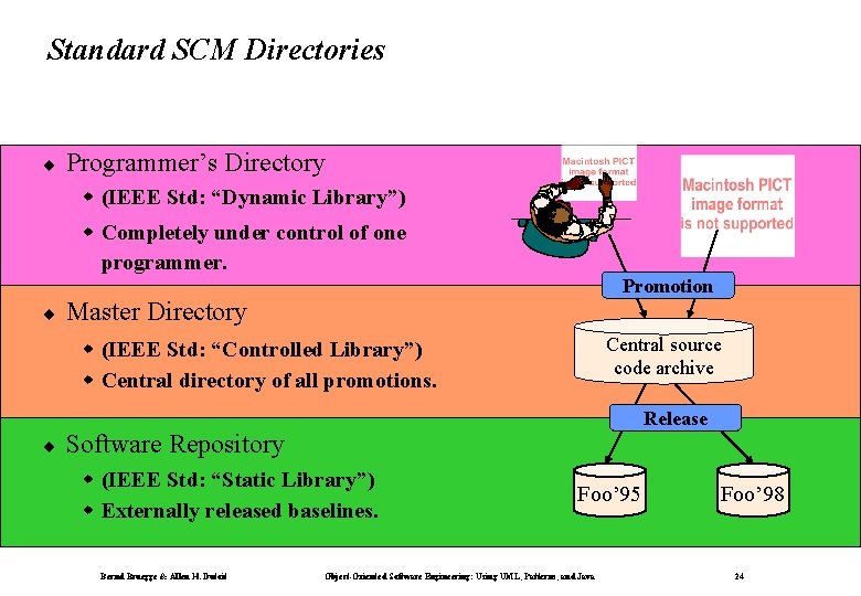 Standard SCM Directories ¨ Programmer’s Directory w (IEEE Std: “Dynamic Library”) w Completely under Standard SCM Directories ¨ Programmer’s Directory w (IEEE Std: “Dynamic Library”) w Completely under