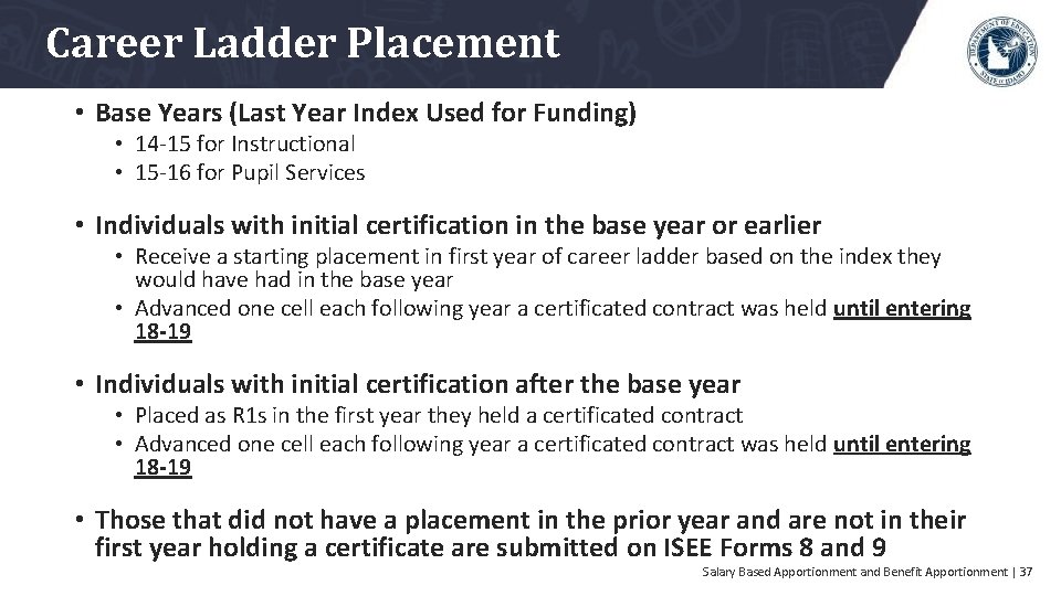 Career Ladder Placement • Base Years (Last Year Index Used for Funding) • 14