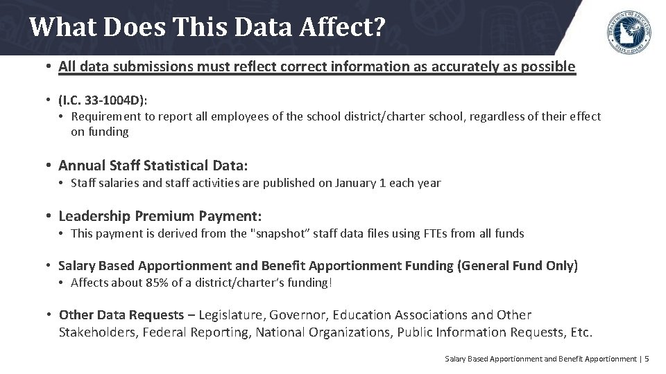 What Does This Data Affect? • All data submissions must reflect correct information as