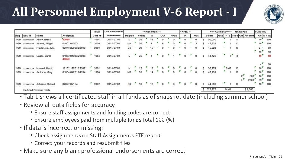 All Personnel Employment V-6 Report - I • Tab 1 shows all certificated staff