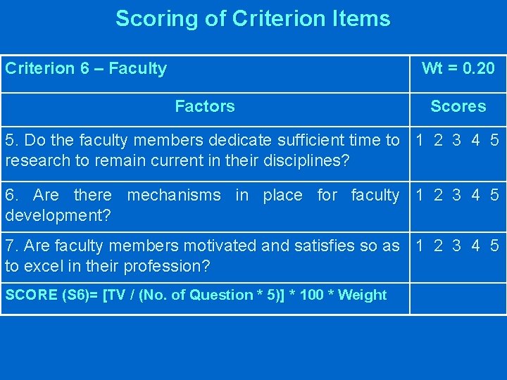 Scoring of Criterion Items Criterion 6 – Faculty Wt = 0. 20 Factors Scores