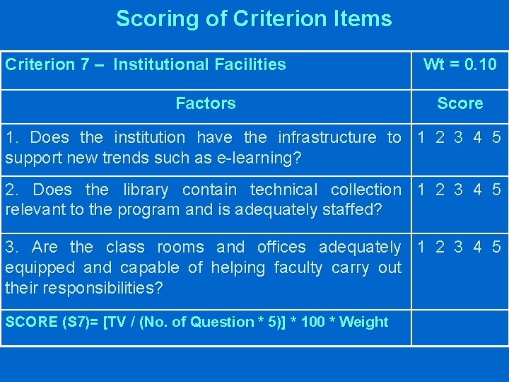 Scoring of Criterion Items Criterion 7 – Institutional Facilities Factors Wt = 0. 10