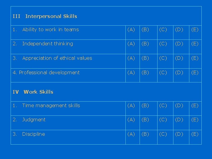 III Interpersonal Skills 1. Ability to work in teams (A) (B) (C) (D) (E)