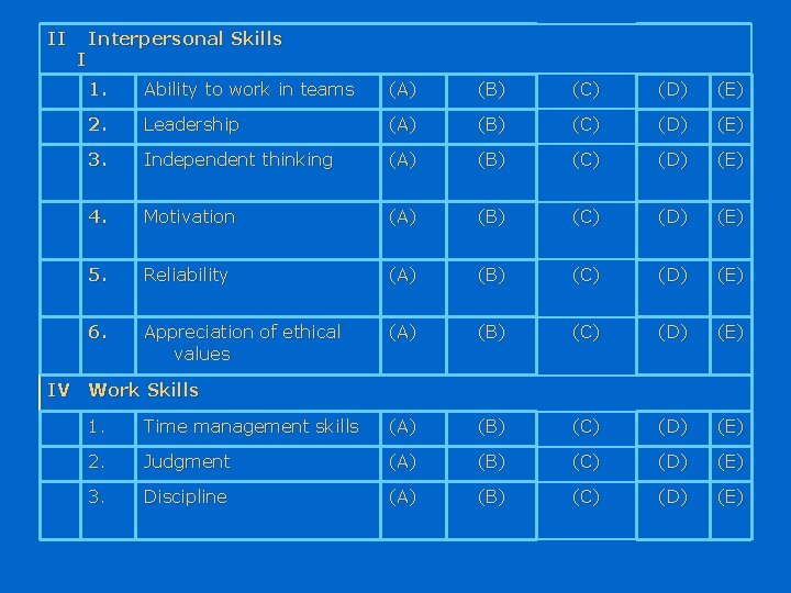 II I Interpersonal Skills 1. Ability to work in teams (A) (B) (C) (D)
