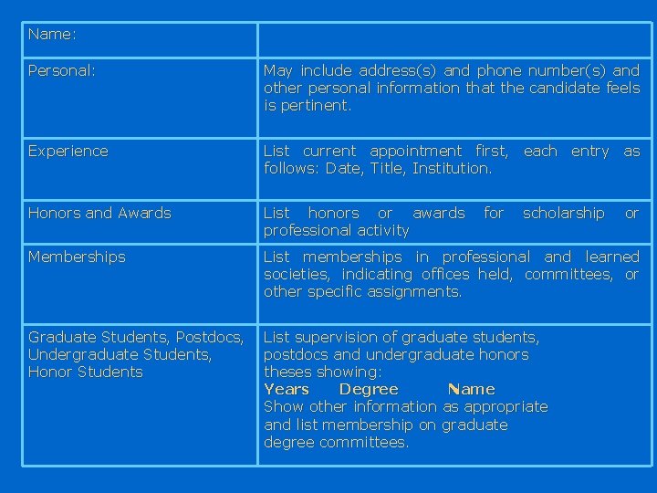 Name: Personal: May include address(s) and phone number(s) and other personal information that the