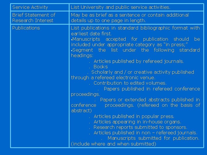 Service Activity List University and public service activities. Brief Statement of Research Interest May
