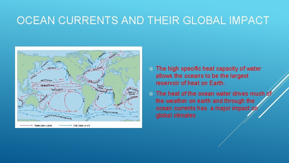 OCEAN CURRENTS AND THEIR GLOBAL IMPACT The high specific heat capacity of water allows