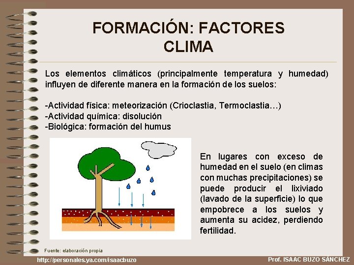 FORMACIÓN: FACTORES CLIMA Los elementos climáticos (principalmente temperatura y humedad) influyen de diferente manera
