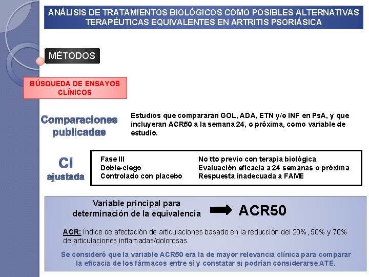 ANÁLISIS DE TRATAMIENTOS BIOLÓGICOS COMO POSIBLES ALTERNATIVAS TERAPÉUTICAS EQUIVALENTES EN ARTRITIS PSORIÁSICA MÉTODOS BÚSQUEDA