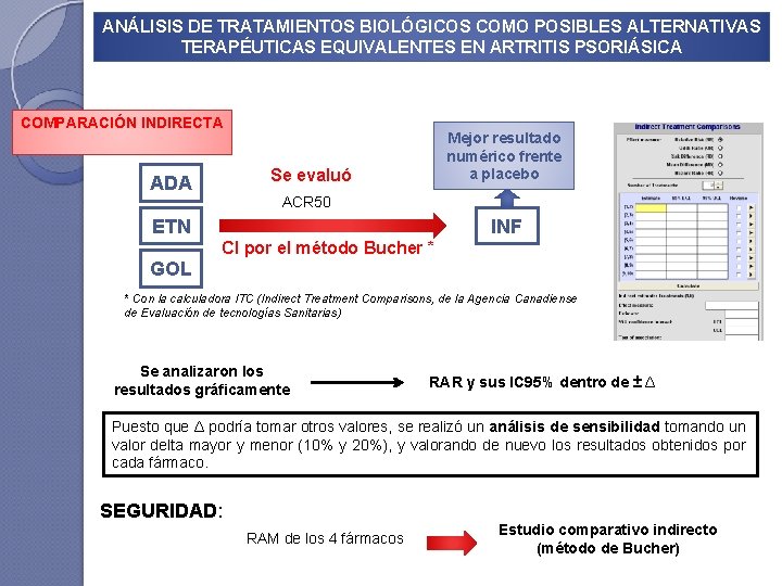 ANÁLISIS DE TRATAMIENTOS BIOLÓGICOS COMO POSIBLES ALTERNATIVAS TERAPÉUTICAS EQUIVALENTES EN ARTRITIS PSORIÁSICA COMPARACIÓN INDIRECTA