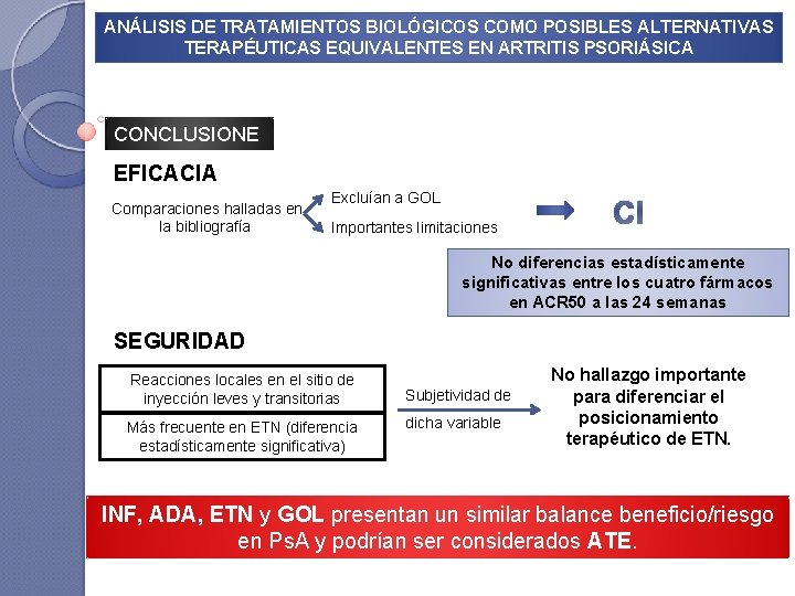 ANÁLISIS DE TRATAMIENTOS BIOLÓGICOS COMO POSIBLES ALTERNATIVAS TERAPÉUTICAS EQUIVALENTES EN ARTRITIS PSORIÁSICA CONCLUSIONE S