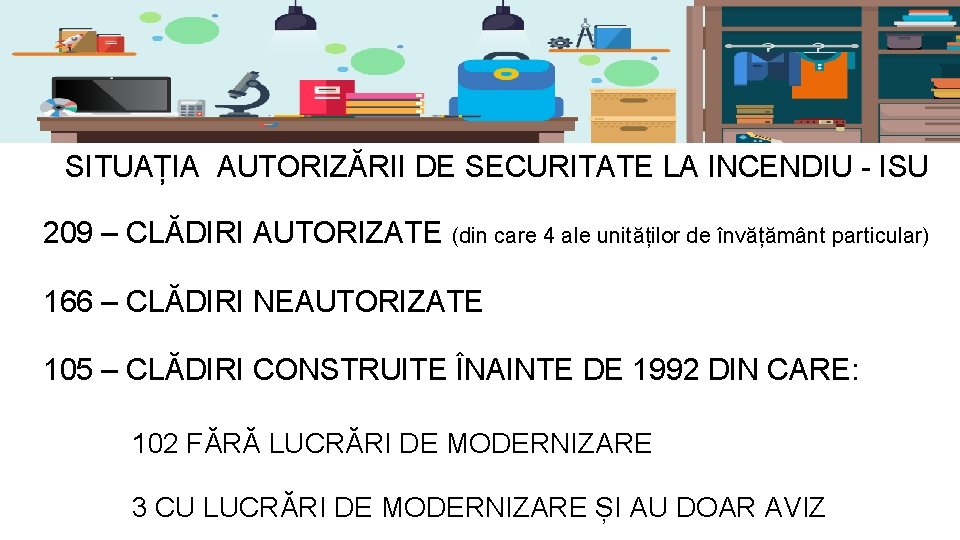 Bun venit, părinți! SITUAȚIA AUTORIZĂRII DE SECURITATE LA INCENDIU - ISU 209 – CLĂDIRI