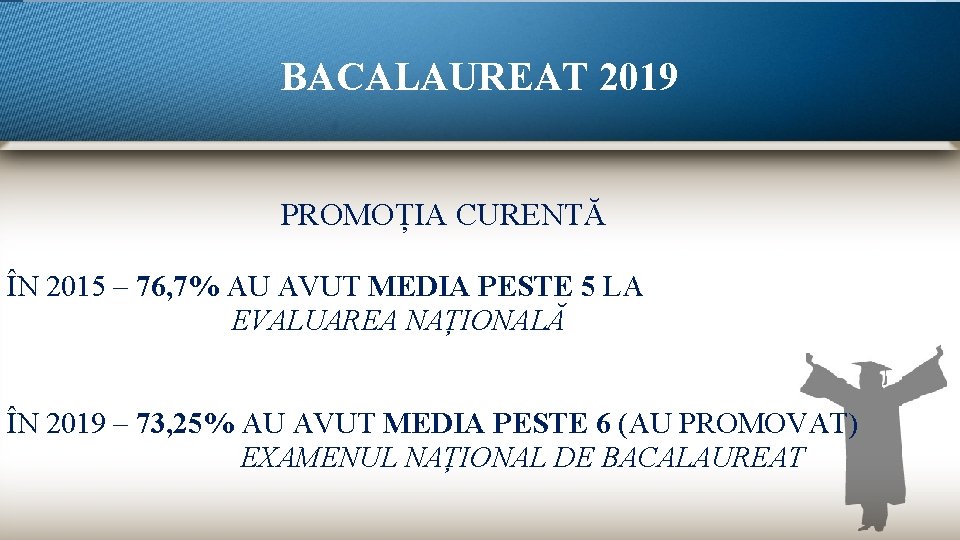 BACALAUREAT 2019 PROMOȚIA CURENTĂ ÎN 2015 – 76, 7% AU AVUT MEDIA PESTE 5