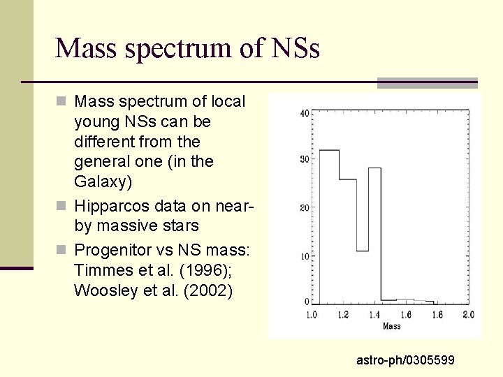 Mass spectrum of NSs n Mass spectrum of local young NSs can be different