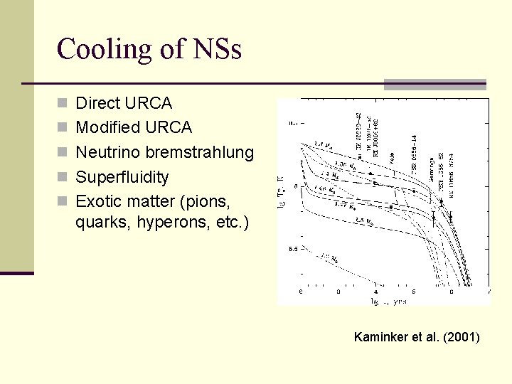 Cooling of NSs n Direct URCA n Modified URCA n Neutrino bremstrahlung n Superfluidity