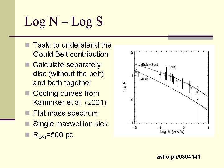 Log N – Log S n Task: to understand the n n n Gould