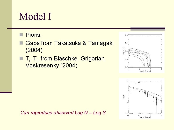 Model I n Pions. n Gaps from Takatsuka & Tamagaki (2004) n Ts-Tin from