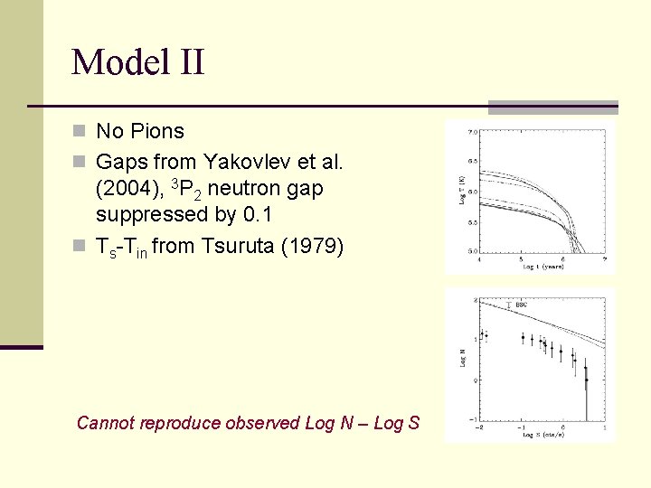 Model II n No Pions n Gaps from Yakovlev et al. (2004), 3 P