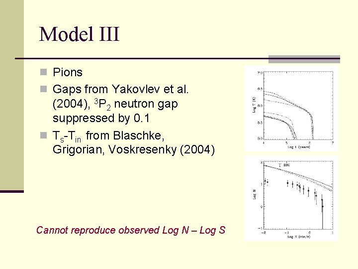 Model III n Pions n Gaps from Yakovlev et al. (2004), 3 P 2