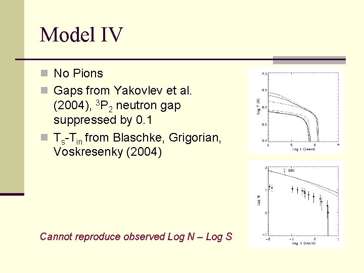 Model IV n No Pions n Gaps from Yakovlev et al. (2004), 3 P