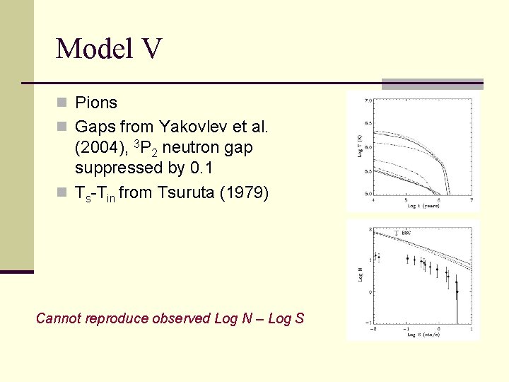 Model V n Pions n Gaps from Yakovlev et al. (2004), 3 P 2