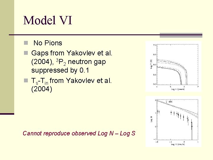 Model VI n No Pions n Gaps from Yakovlev et al. (2004), 3 P