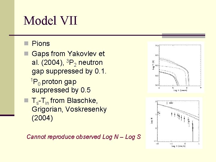 Model VII n Pions n Gaps from Yakovlev et al. (2004), 3 P 2