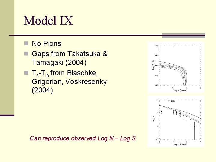 Model IX n No Pions n Gaps from Takatsuka & Tamagaki (2004) n Ts-Tin