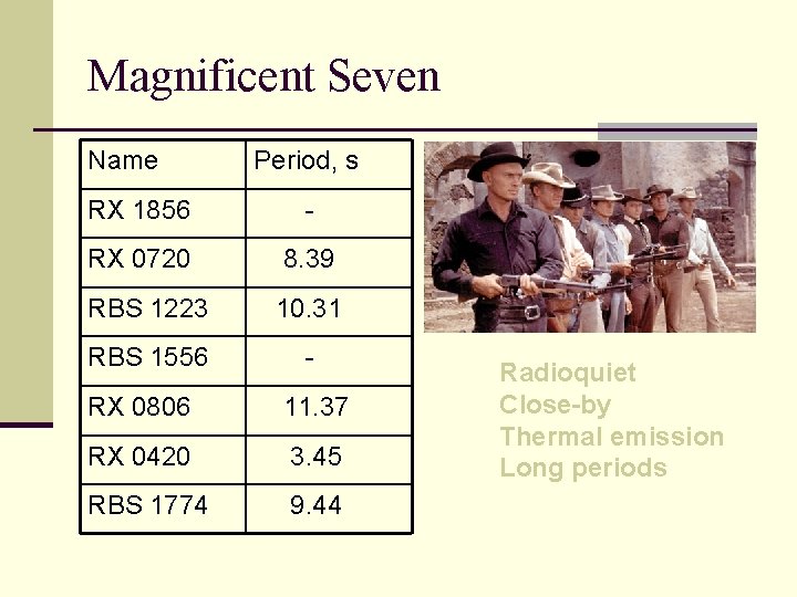 Magnificent Seven Name Period, s RX 1856 - RX 0720 8. 39 RBS 1223