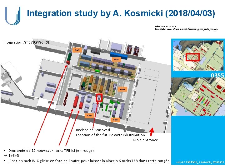 Integration study by A. Kosmicki (2018/04/03) Taken from: A. Kosmicki https: //edms. cern. ch/file/1394535/1/20180403_0355_Racks_TFB.