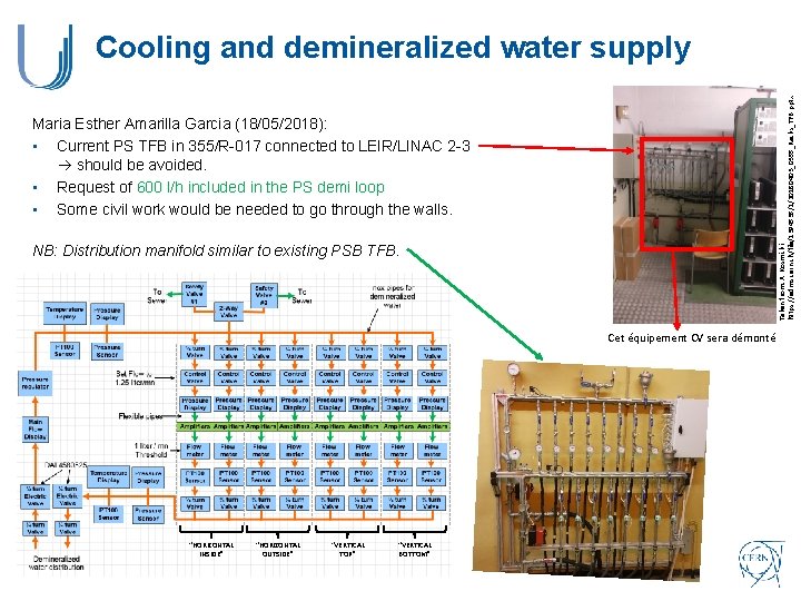 Taken from: A. Kosmicki https: //edms. cern. ch/file/1394535/1/20180403_0355_Racks_TFB. pptx Cooling and demineralized water supply