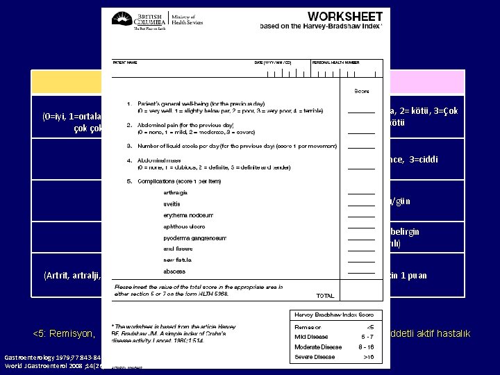 Crohn hastalığı aktivite indeksi (Harvey Bradshaw Index) Klinik veriler Skor Genel durum (0=iyi, 1=ortalamanın