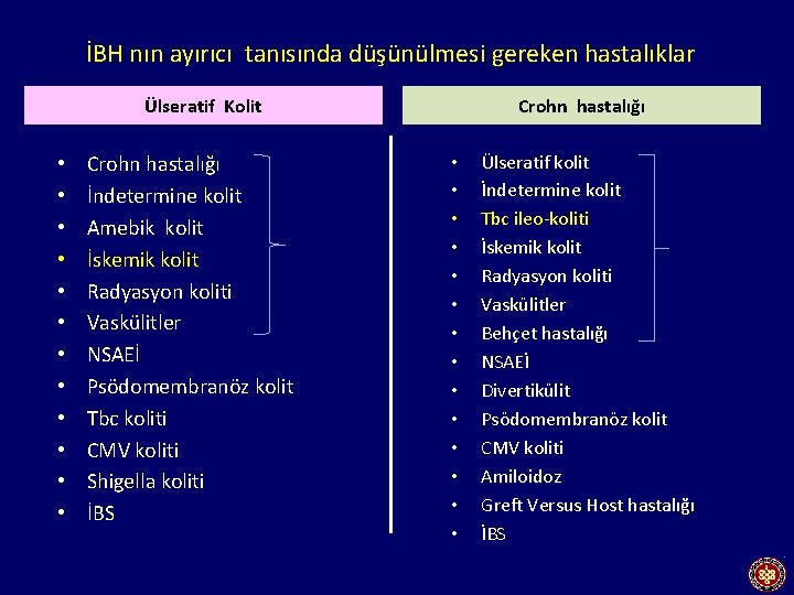 İBH nın ayırıcı tanısında düşünülmesi gereken hastalıklar Ülseratif Kolit • • • Crohn hastalığı