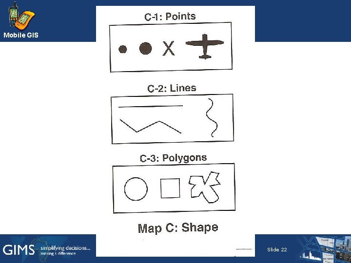 Mobile GIS Slide 22 Mobile GIS Slide 22