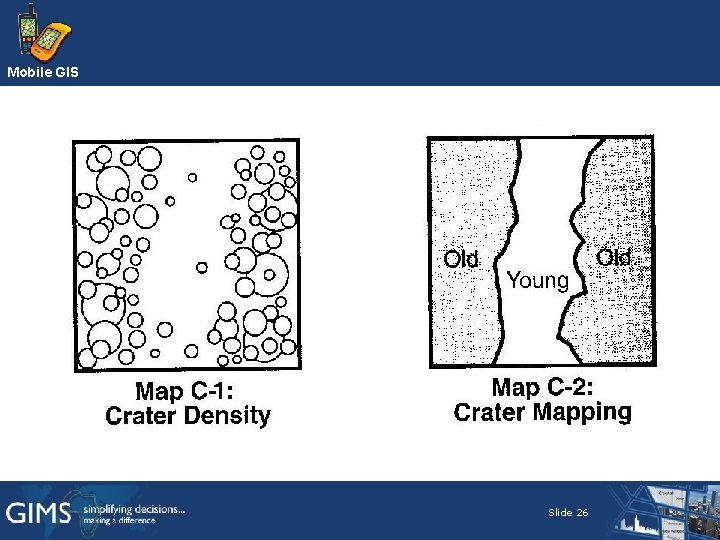 Mobile GIS Slide 26 Mobile GIS Slide 26