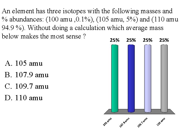 An element has three isotopes with the following masses and % abundances: (100 amu