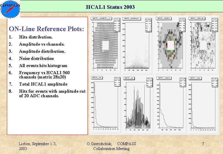 HCAL 1 Status 2003 ON-Line Reference Plots: 1. Hits distribution. 2. Amplitude vs channels.