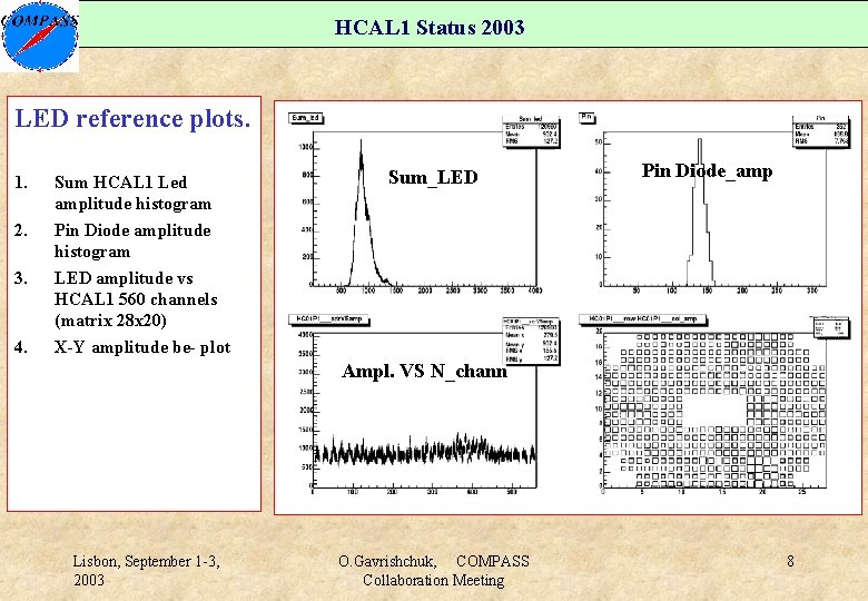 HCAL 1 Status 2003 LED reference plots. 1. Sum HCAL 1 Led amplitude histogram